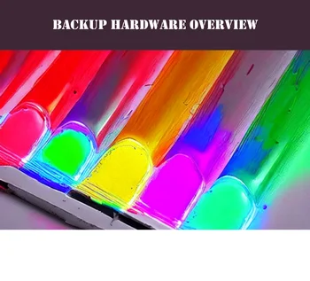 Backup Hardware For Managed Service Providers